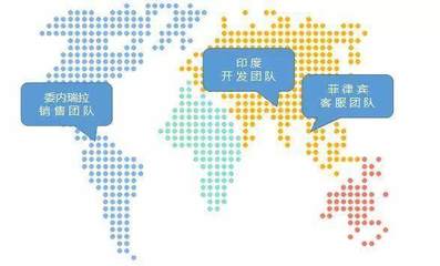 日出10万单工厂型卖家的跨境电商成功转型实战指南